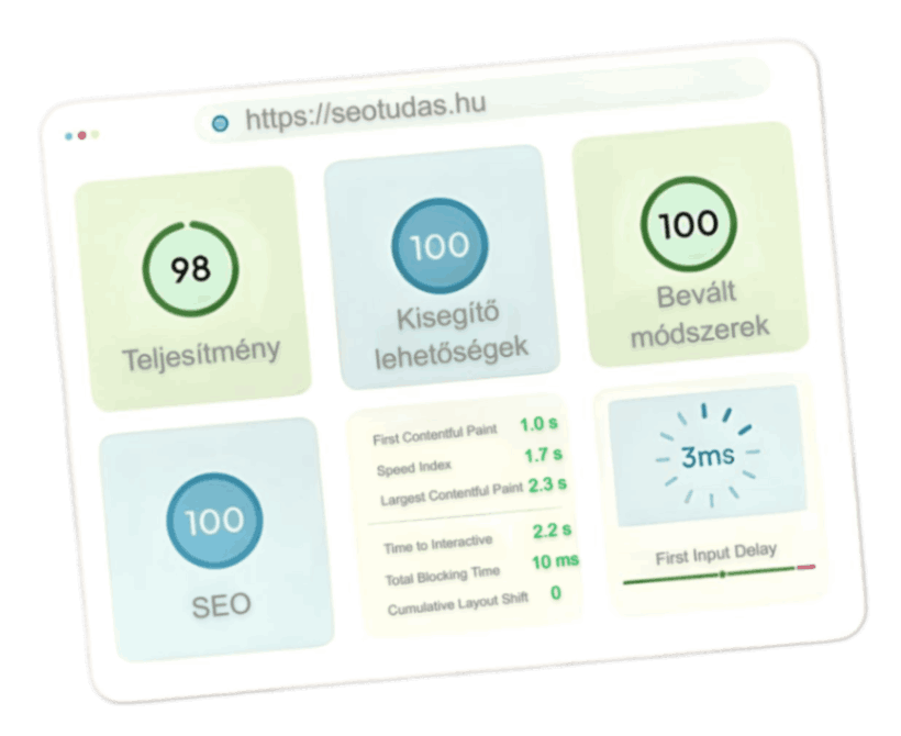 Egy diagram, mely azt ábrázolja, hogy a Lighthouse eredmények közel 100 értékűek